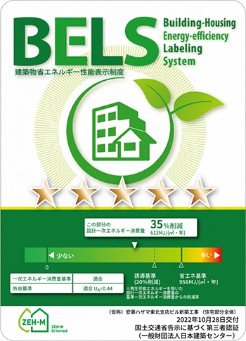 ZEH-M Oriented認証ラベル