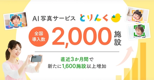 AI写真サービス「とりんく」全国2,000施設にて導入～直近3カ月間で新たに1,600施設以上増加～