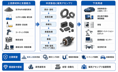 ecOjhZQeWXQeVor14hSL.png?w=940&h=940
