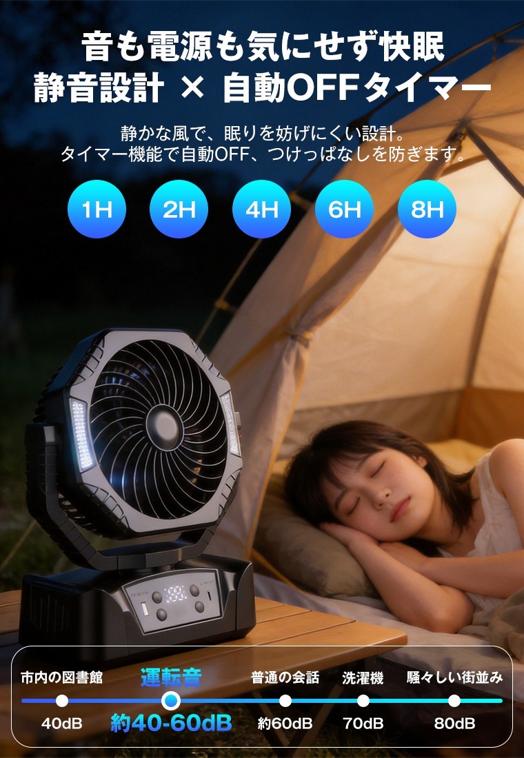 ☆【キャンプも停電も怖くない！】20000mAh大容量でスマホも充電できる