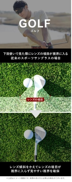視界イメージ ゴルフ