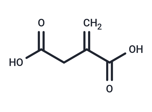 イタコン酸市場規模推移：2026年144百万米ドルから2032年181百万米ドルへ拡大