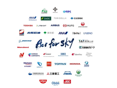 ACT FOR SKYメンバー (2024年4月10日時点)