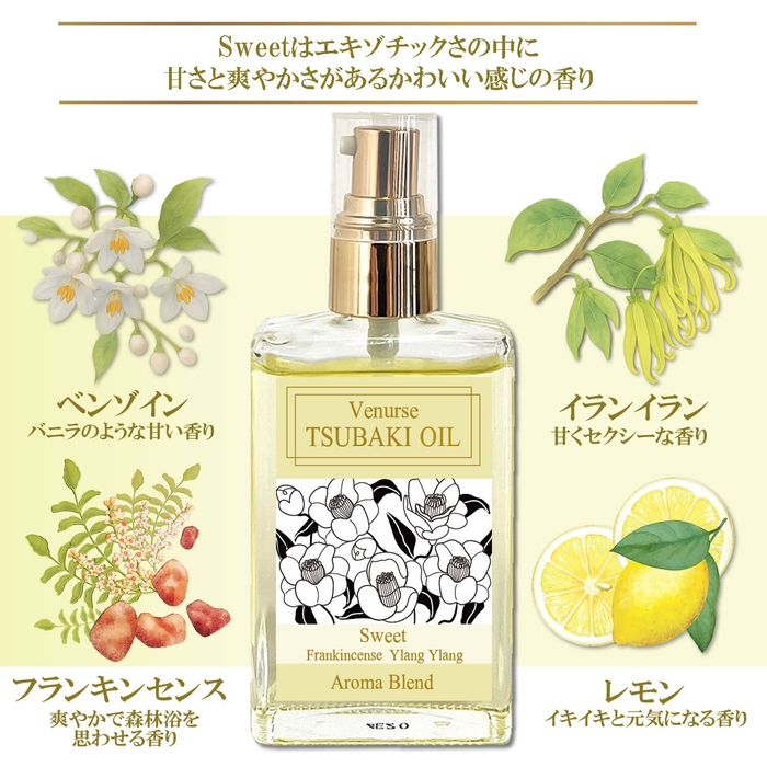 Sweetはエキゾチックさの中に甘さと爽やかさがあるかわいい感じの香り