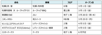 ekzxYmmz7SDkL7m9Xr9i.png?w=940&h=940