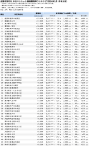 emJ43GIce94VInOyyWOh.png?w=940&h=940