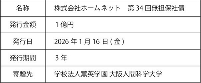 eo0U84bNKSKQ7M0VnnzV.jpg?w=940&h=940