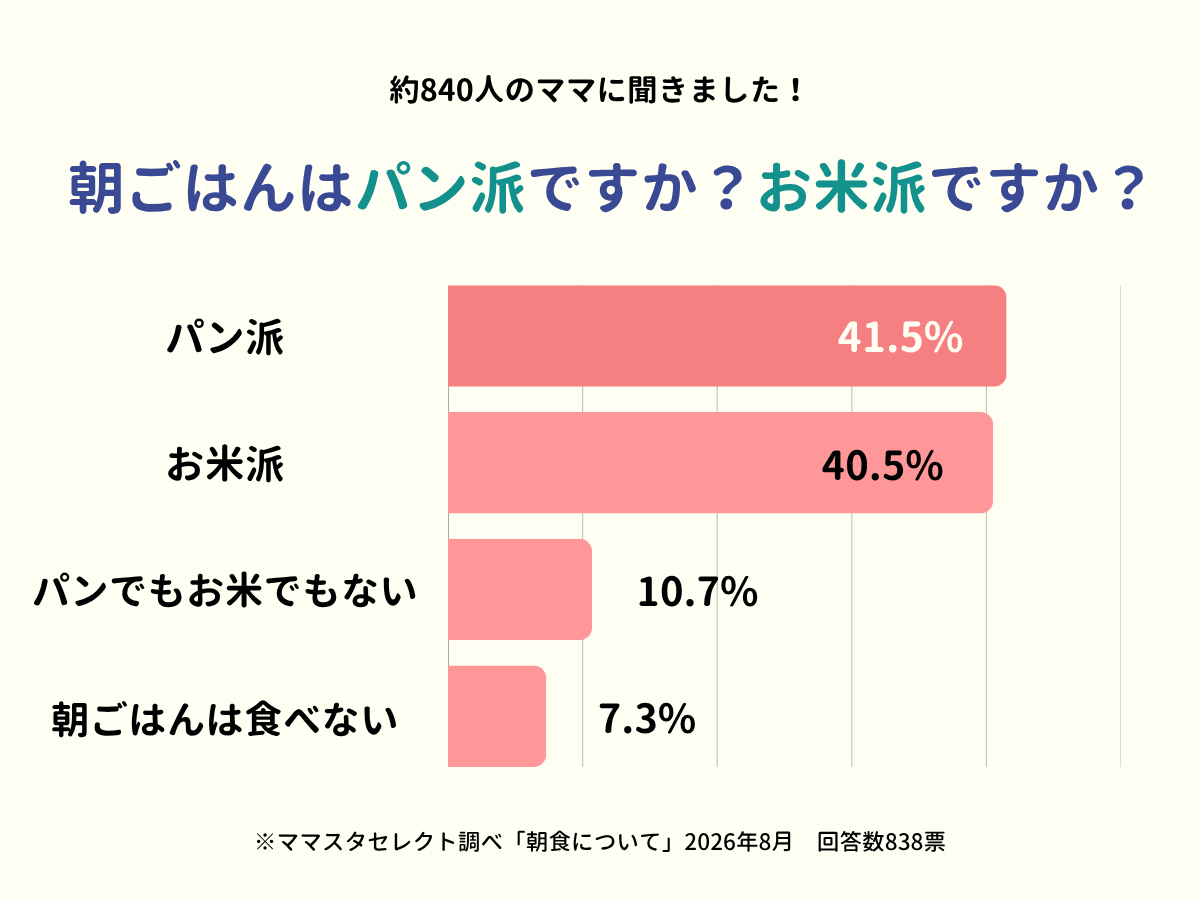 10月1日（木）店頭予約受付開始！新しい年の食卓を彩る「オリジンおせち」