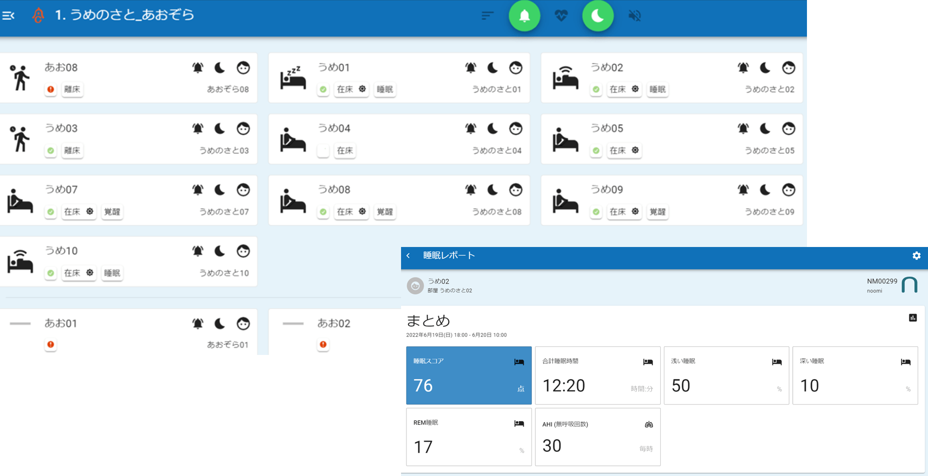 ベッドセンサーによる利用者リスクマネジメント