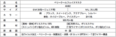 ev6ApCOcRL4r0K9dxLlM.png?w=940&h=940