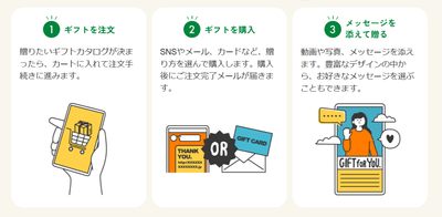 evDeIJS7R6oYoiVUcsRH.png?w=940&h=940