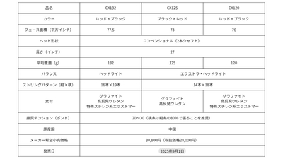 evRjxeIiS7vfRCA5U5Jy.jpg?w=940&h=940