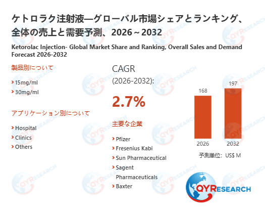 ケトロラク注射液市場戦略レポート2026：競合状況、成長要因、投資リスク
