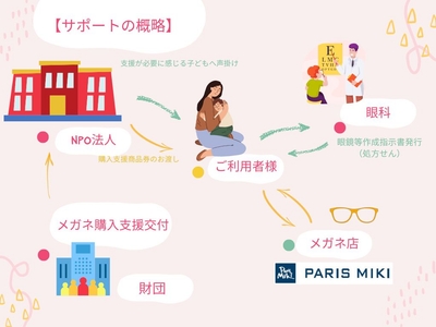 f0vbrmOeapLx7hPKGzO8.jpg?w=940&h=940