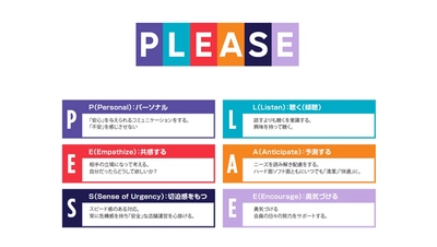 国内エニタイムフィットネス全店対象、接客スキルに優れたスタッフを認定する2025年度「スタッフ認定制度」において最上位ステージ「PLEASE-ist」を11名認定