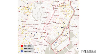 出典：福嶋総研