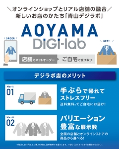 デジラボ案内パネル