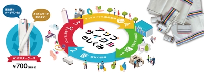 f2HkxgA94Bv0XJwMoBBS.jpg?w=940&h=940