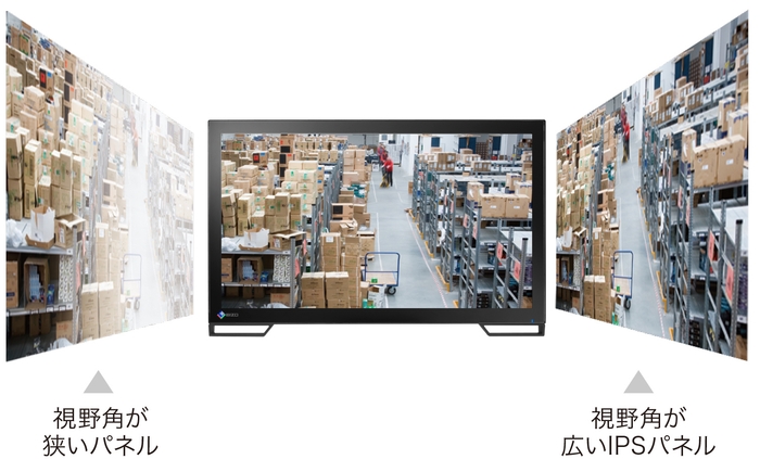 斜めからも見やすいIPSパネル