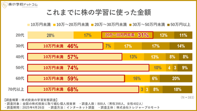 f4KdQ0X5Q49JcVNUFgTn.PNG?w=940&h=940