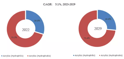 f6XvkXgYIfeJNkF6Dz2U.png?w=940&h=940