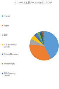 f6qE5U5TBz8cp18wzNrB.png?w=940&h=940