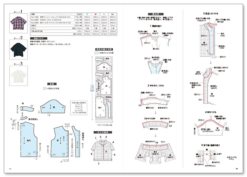 作り方ページ例