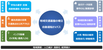 fCYNVJm8lDbqTdrEpZMQ.png?w=940&h=940