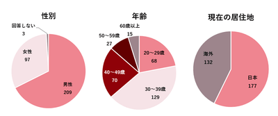 fGLBQxYnbUCwB40PAO0i.png?w=940&h=940