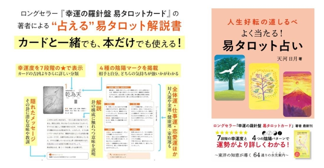 ロングセラー『幸運の羅針盤 易タロットカード』著者による“パッと開く