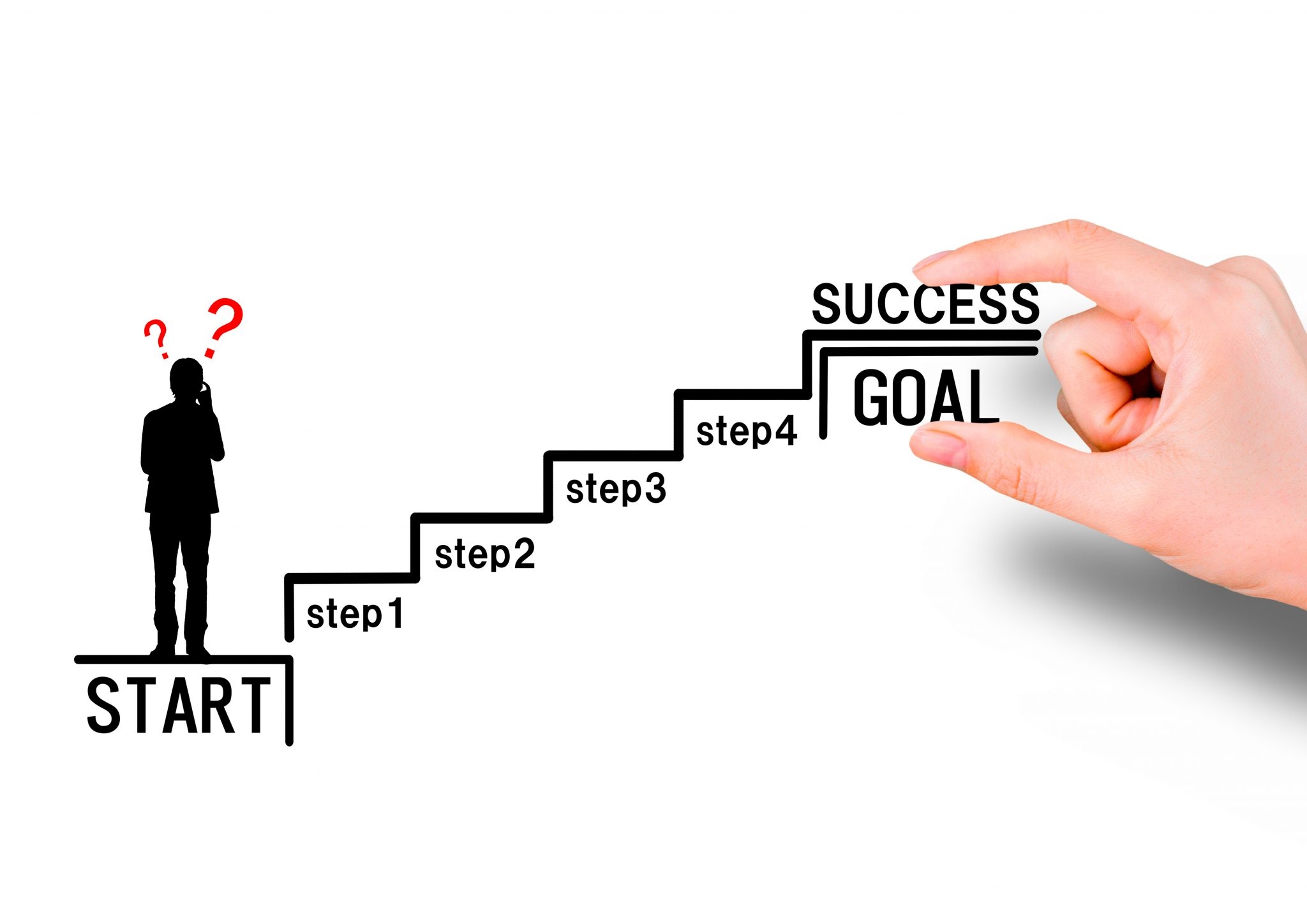 【2020年保存版！】ペット保険の必要性が分かる