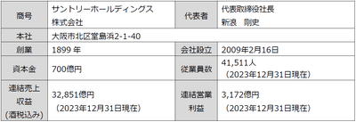 fJiZ8EJJSDY3T42iO1jE.png?w=940&h=940