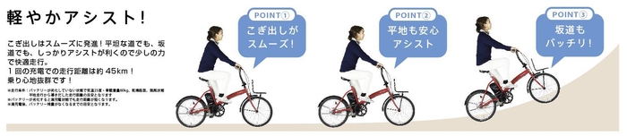 TRANS MOBILLY CONVENIENT 特徴(2)