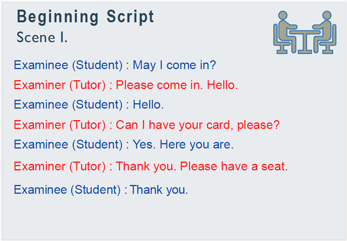 旺文社 英検®面接対策 準2級プラスのレッスンスライド②