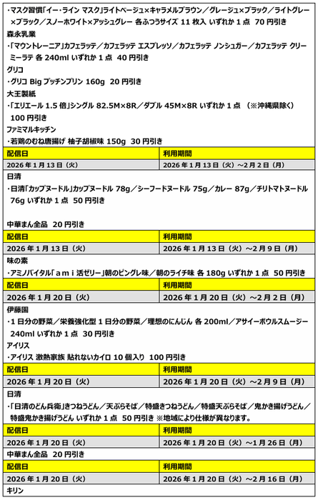 クーポン情報_2