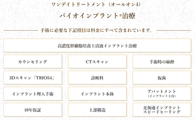 バイオインプラント治療オールオン４