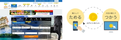 国内航空券+ホテル（エアトリプラス）でも エアトリポイントが「貯まる・使える」ように！