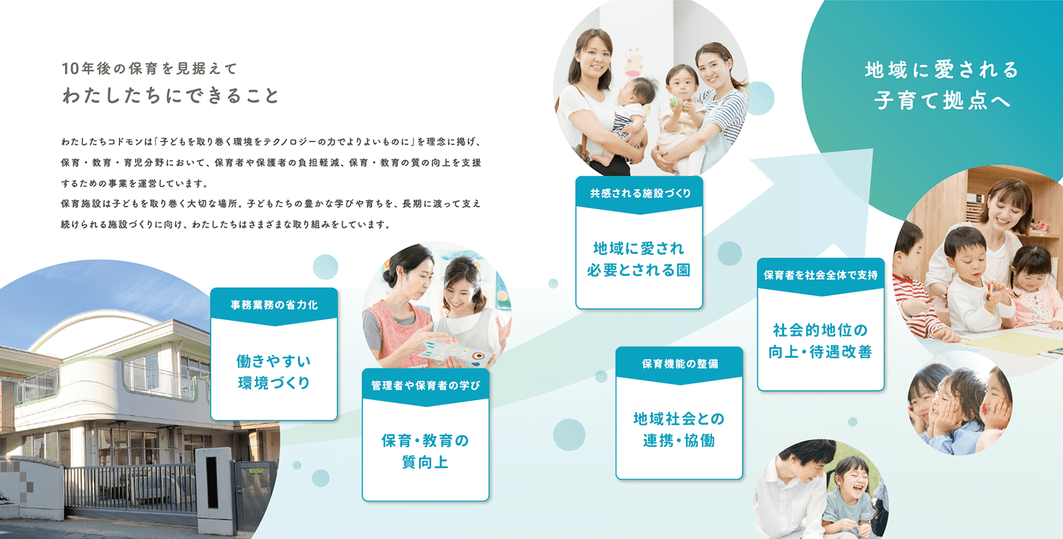 保育業界の今後の存続・発展に向けてコドモンが目指す価値