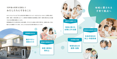 保育業界の今後の存続・発展に向けてコドモンが目指す価値