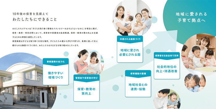 保育業界の今後の存続・発展に向けてコドモンが目指す価値