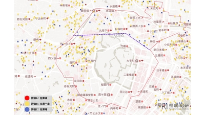 出典：福嶋総研
