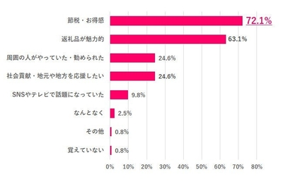 fUE3IxVH4O759jRwglu7.jpg?w=940&h=940