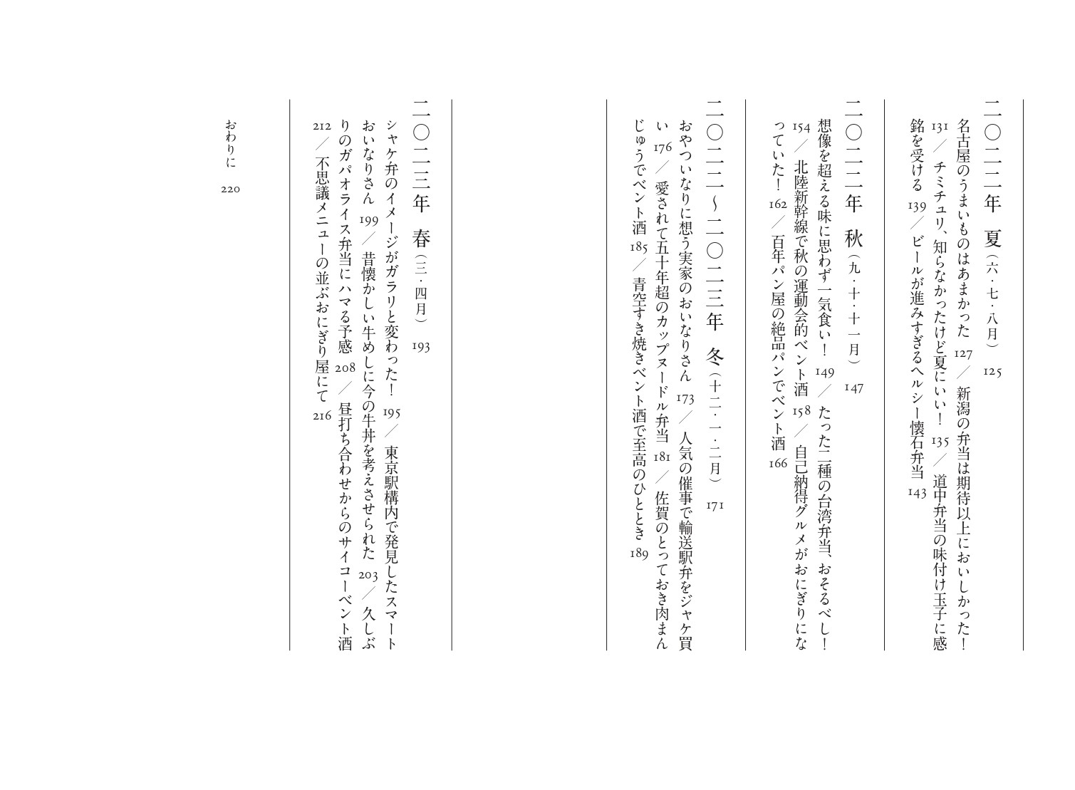 『するりベント酒』もくじ②