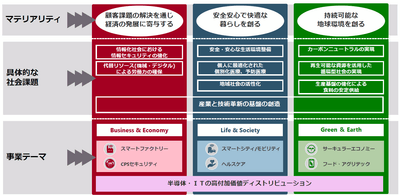 fUk7ioyM3KJkoAGGt1RA.png?w=940&h=940