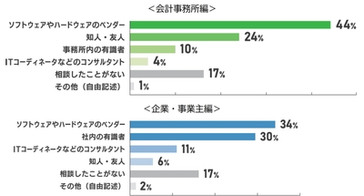 fVoKXkuse9CVLKtTeKYl.jpg?w=940&h=940