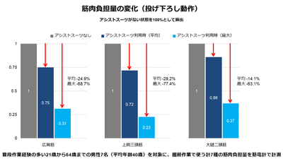 fWIfCCGbeMlnaIB6sj4i.png?w=940&h=940
