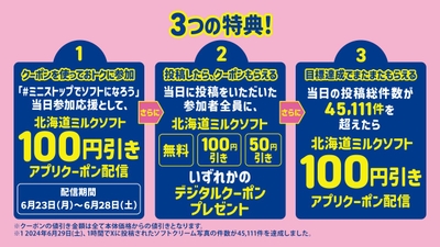 ソフトクリーム画像SNS投稿企画　３つの特典！販促物