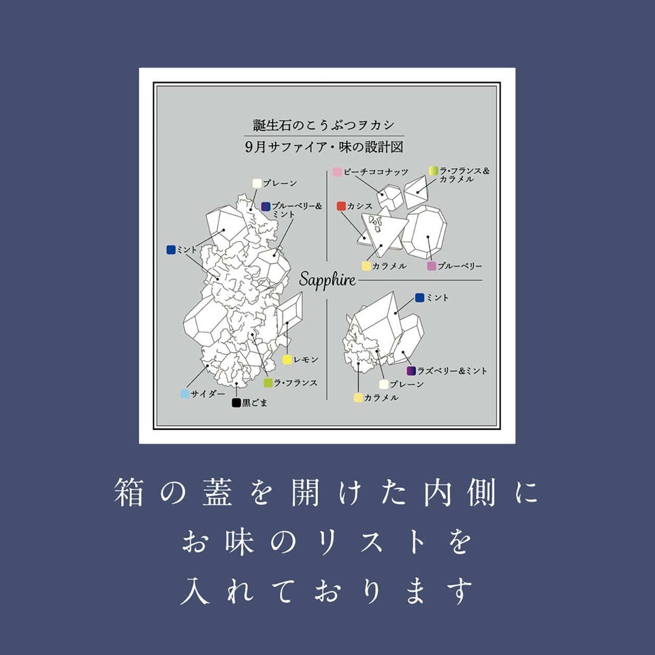 味の設計図がついており、見ながら楽しめる