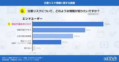 fbyCrVbB4sStykK21u3L.png?w=940&h=940