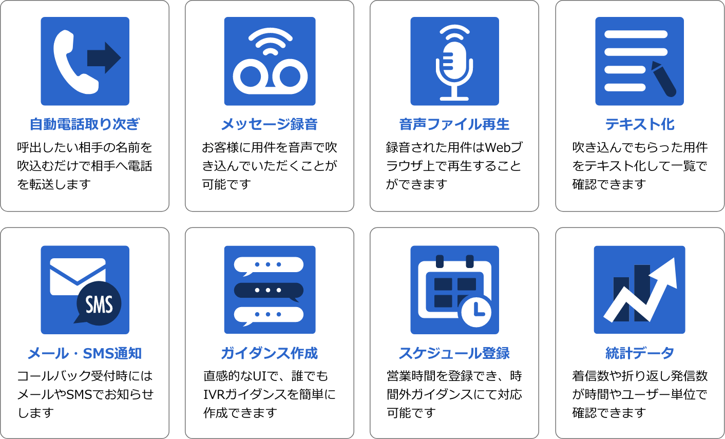 U³ connect でできること